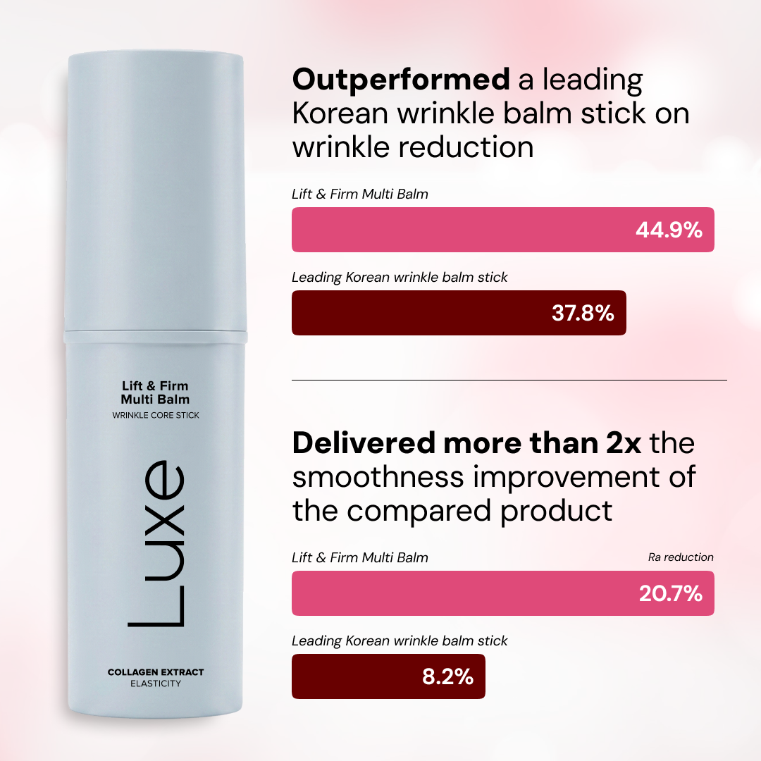 Luxe | Korean Under Eye Balm
